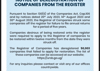 The Uganda Registration Services Bureau has deregistered 50,003 companies for failing to file annual returns and missing restoration deadlines. View the full list of affected businesses.